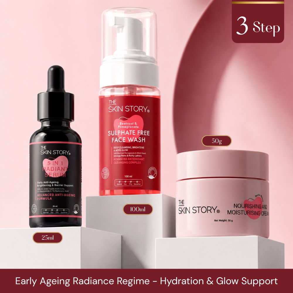 Early Ageing Radiance Regime – Hydration &amp; Glow Support