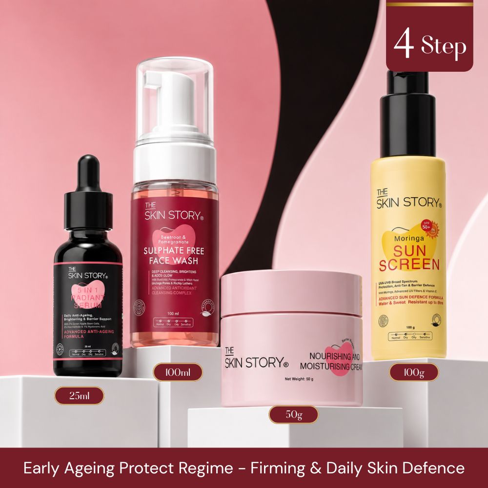 Early Ageing Protect Regime – Firming & Daily Skin Defense