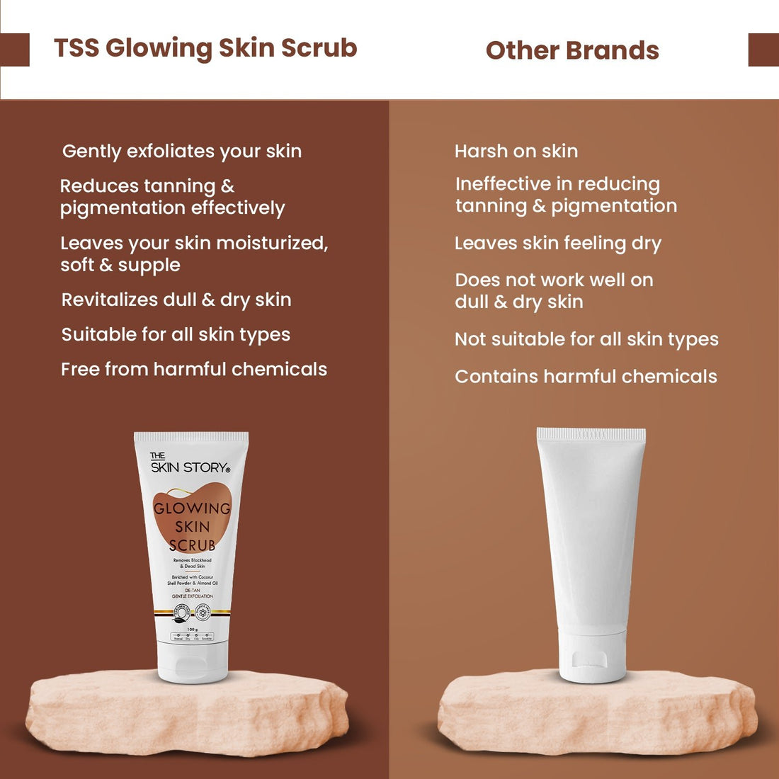 Glowing Skin Scrub - The Skin Story - Scrub