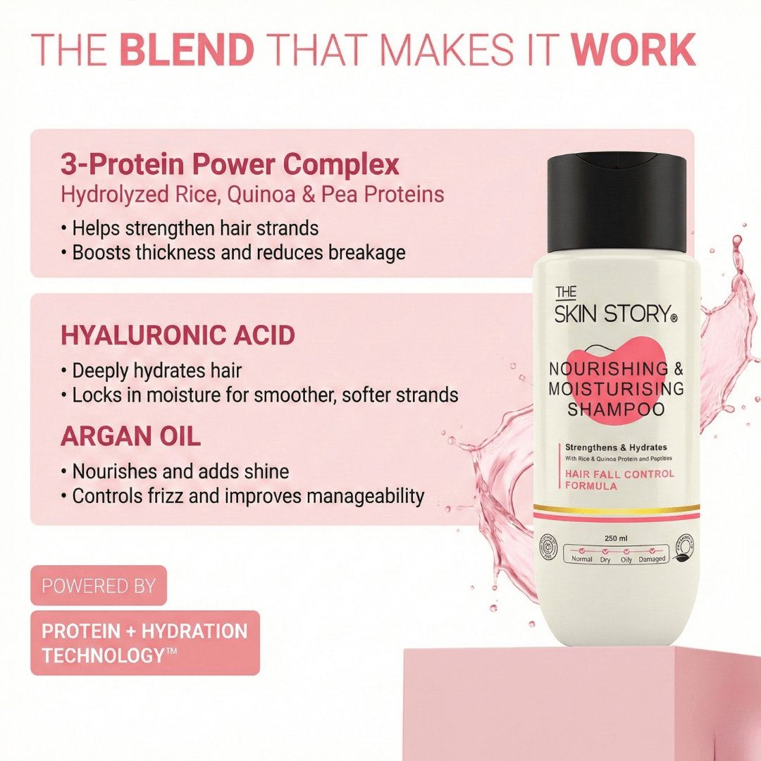 Hair Fall Control Nourishing &amp; Moisturising Shampoo - The Skin Story - shampoo