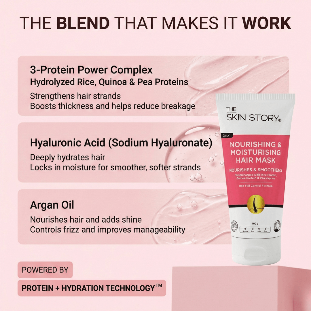 Hairfall Control Duo - Nourishing Moisturising Shampoo + Hair Mask - The Skin Story - 
