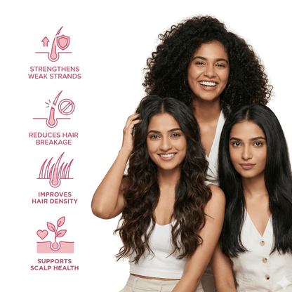 Hairfall Control Duo - Nourishing Moisturising Shampoo + Hair Mask - The Skin Story - 