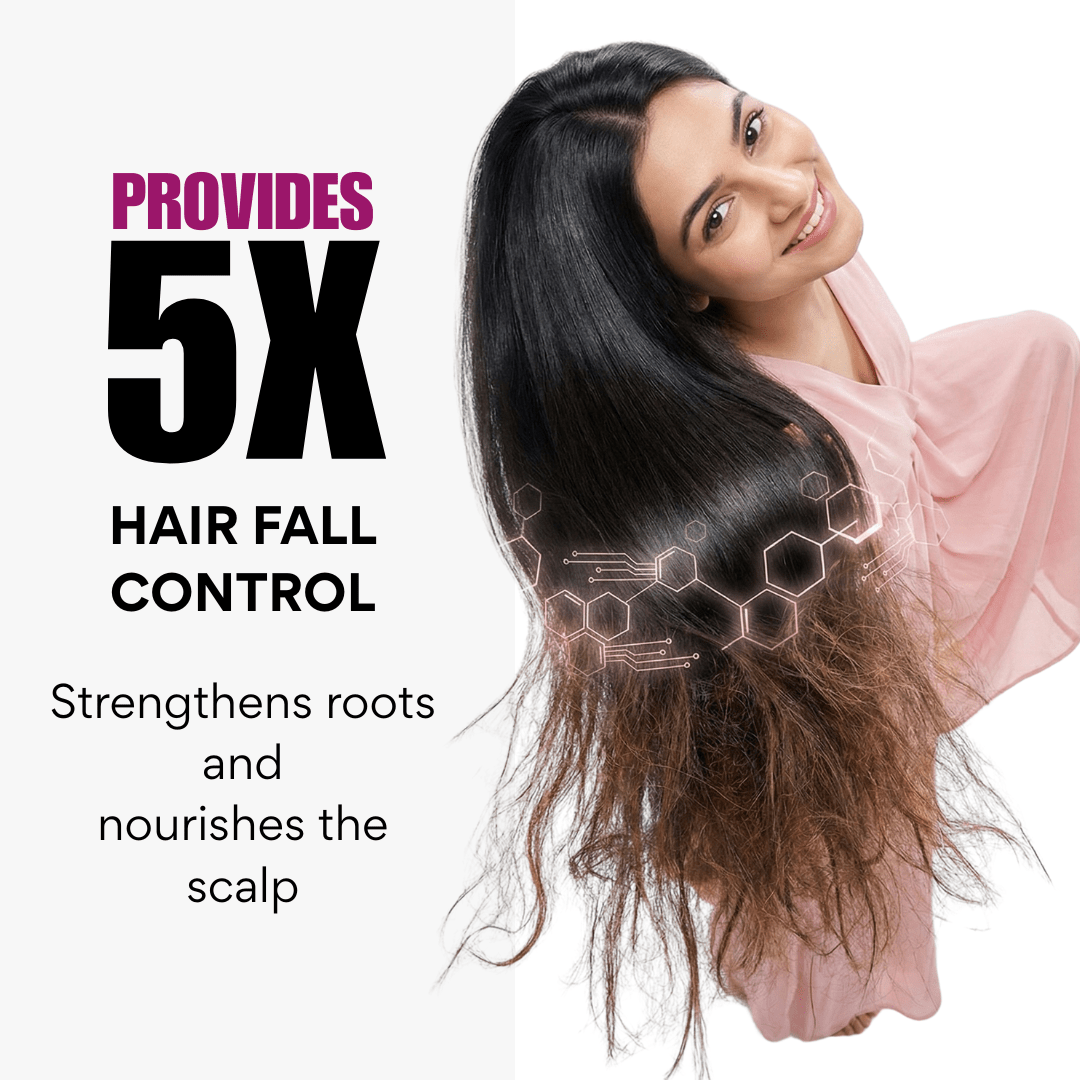 Hairfall Control Duo - Nourishing Moisturising Shampoo + Hair Mask - The Skin Story - 