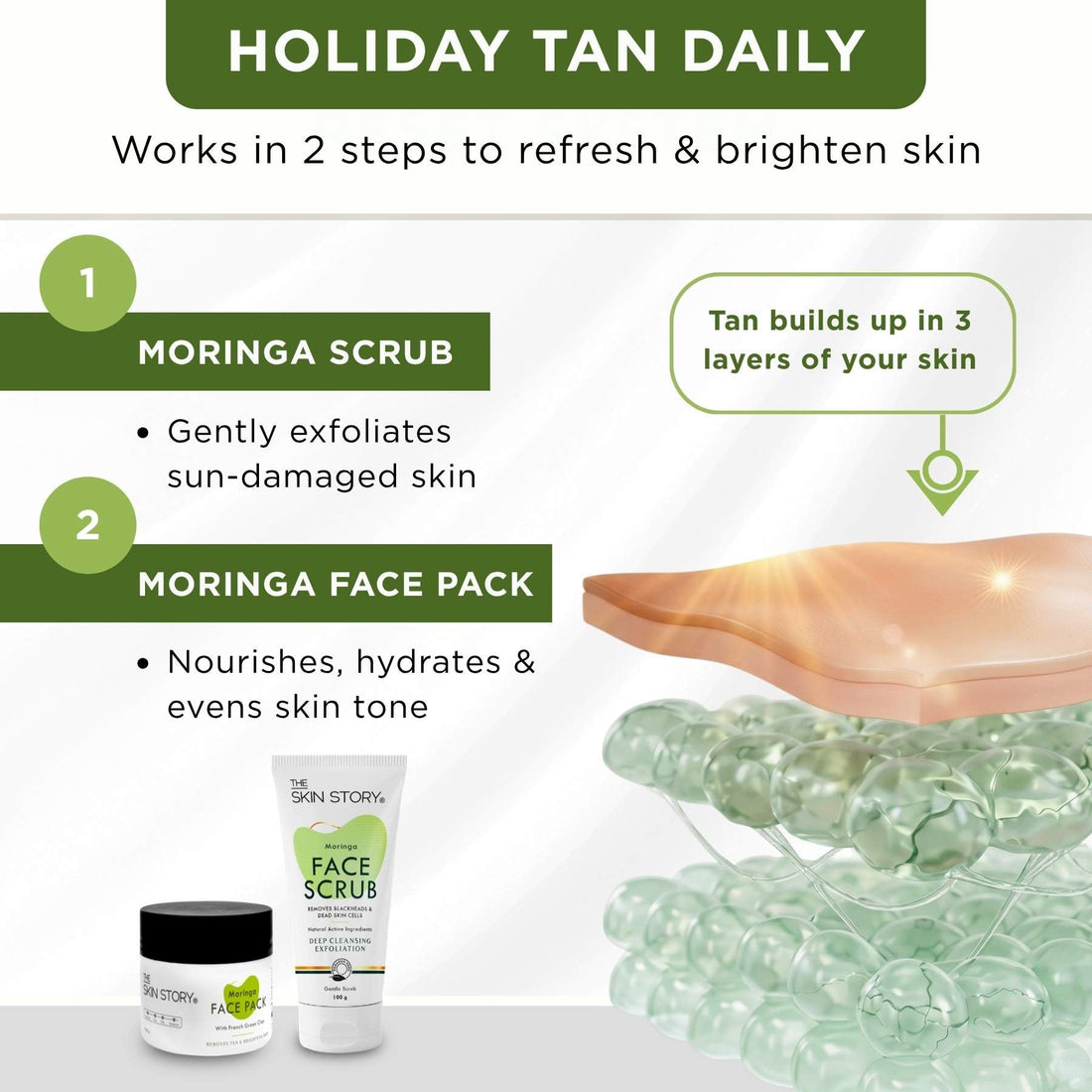 HolidayTan 2 Step - Scrub+Face Pack - The Skin Story - 
