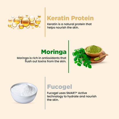 Keratin Body Lotion - The Skin Story - 