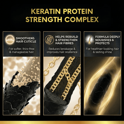 Keratin Repair Conditioner - The Skin Story - 