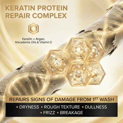 Keratin Repair Conditioner - The Skin Story - 