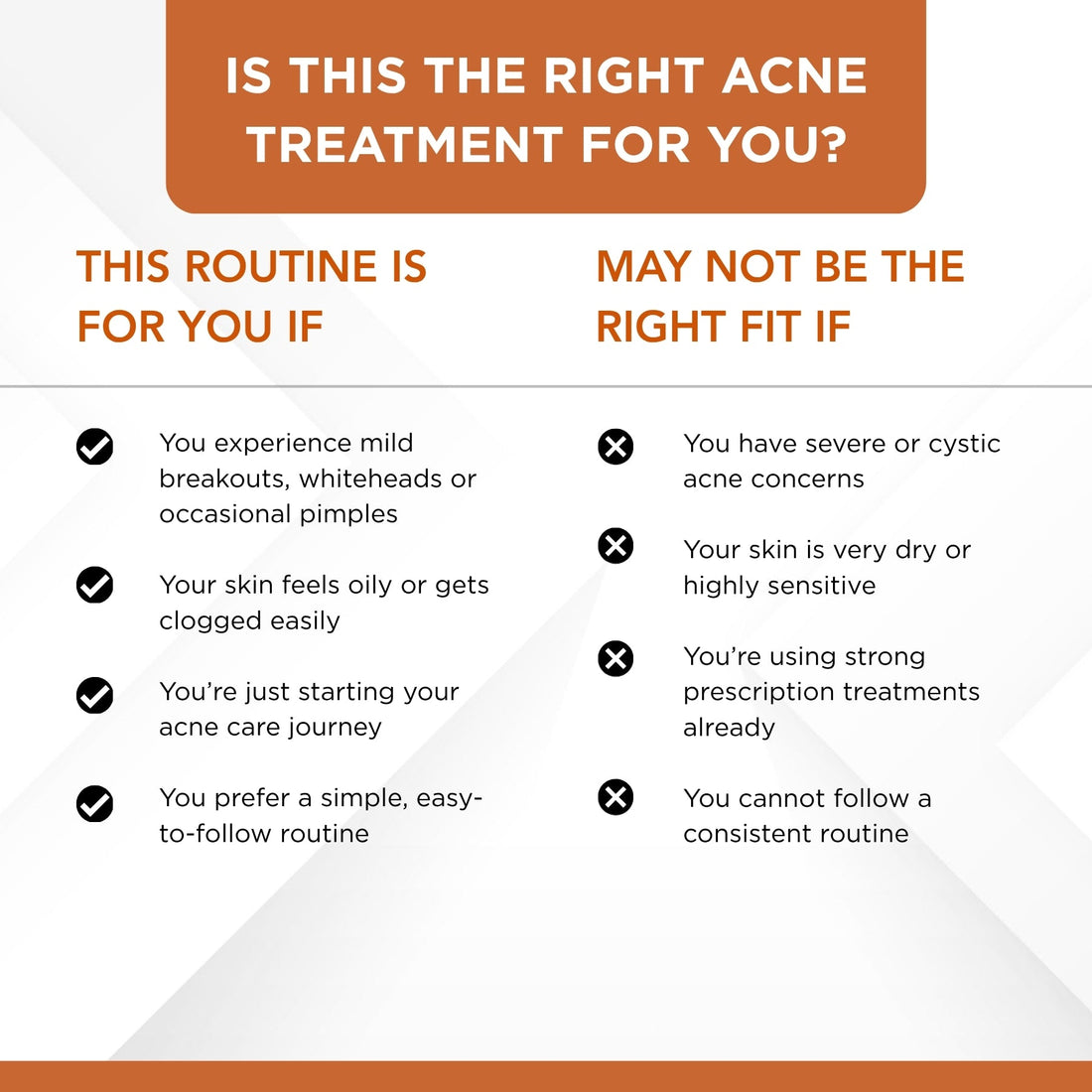 Mild Acne Start Regime – Beginner Pimple Care Routine - The Skin Story - Facewash