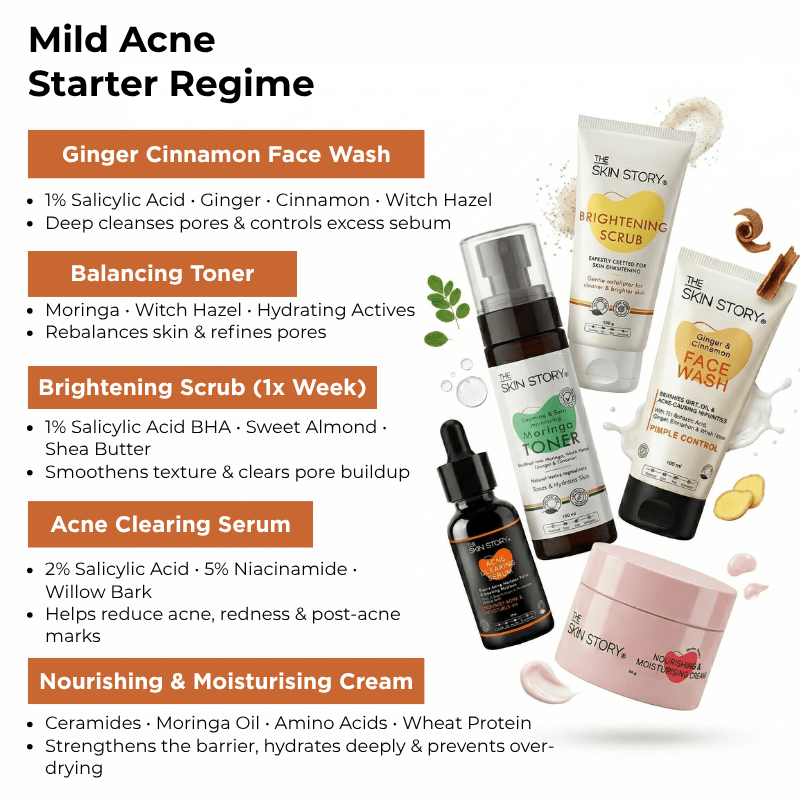 Mild Acne Starter Regime 5 steps Ginger Cinnamom Facewash Toner Brightening Scrub - 1 x week Acne Clearing Serum Nourishing &amp; Moisturising Cream Mild Acne 5 - Step Starter Routine with Toner, Scrub &amp; Moisturiser - The Skin Story - 