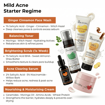 Mild Acne Starter Regime 5 steps Ginger Cinnamom Facewash Toner Brightening Scrub - 1 x week Acne Clearing Serum Nourishing &amp; Moisturising Cream Mild Acne 5 - Step Starter Routine with Toner, Scrub &amp; Moisturiser - The Skin Story - 