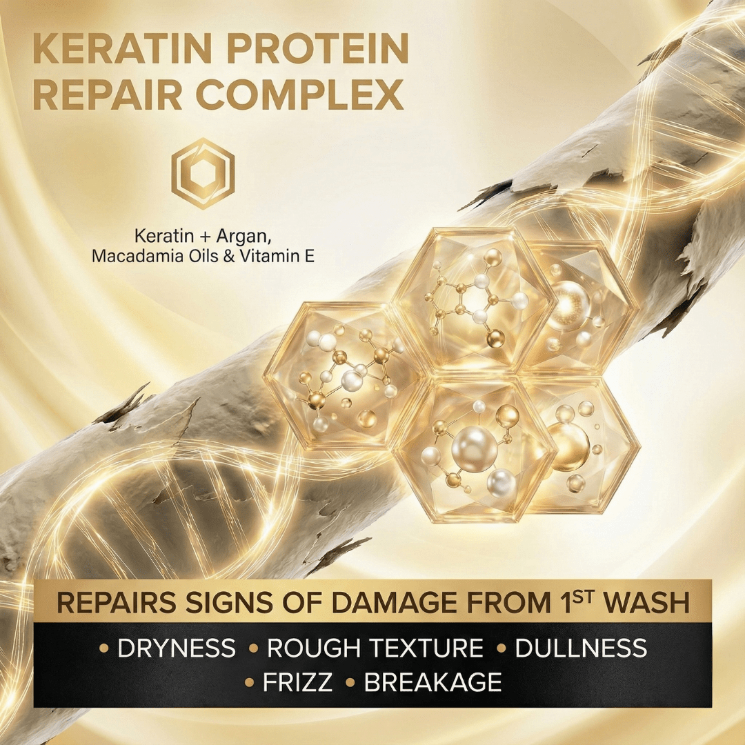 Oil Control Keratin and Biotin Shampoo &amp; Conditioner - The Skin Story - 