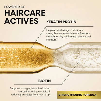 Oil Control Keratin and Biotin Shampoo &amp; Conditioner - The Skin Story - 