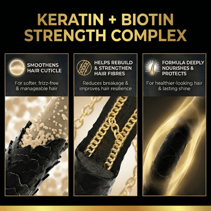 Oil Control Keratin Shampoo - The Skin Story - 