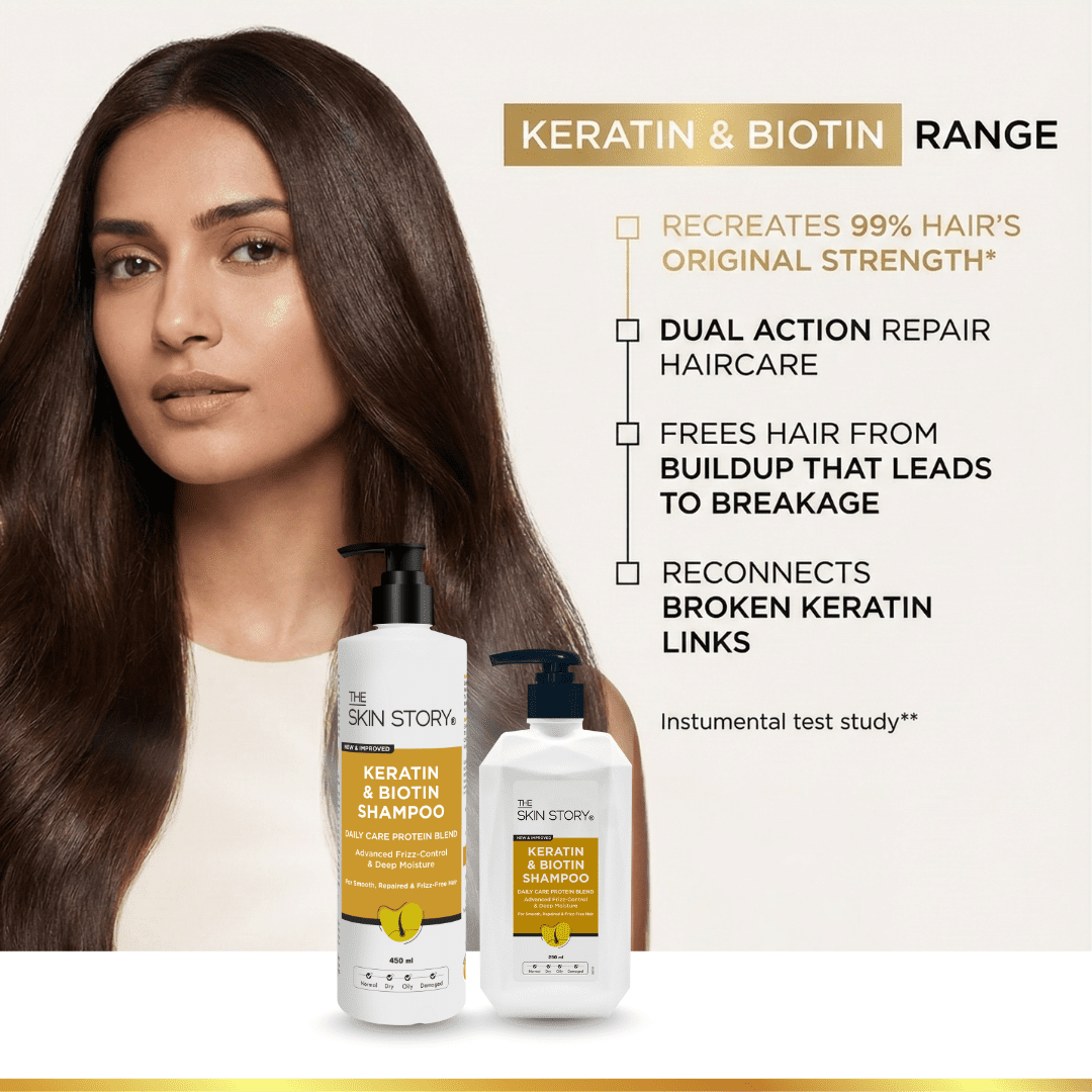 Oil Control Keratin Shampoo - The Skin Story - 