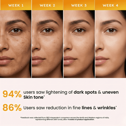 Pigmentation Corrector Serum 25ml - The Skin Story - 