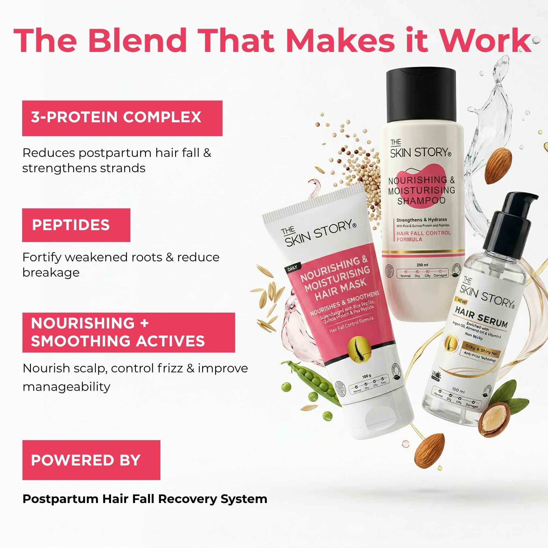 Postpartum Hairfall 3 steps - Nourishing &amp; Moisturising Shampoo+Mask+Anti Frizz Hair Seum - The Skin Story - 