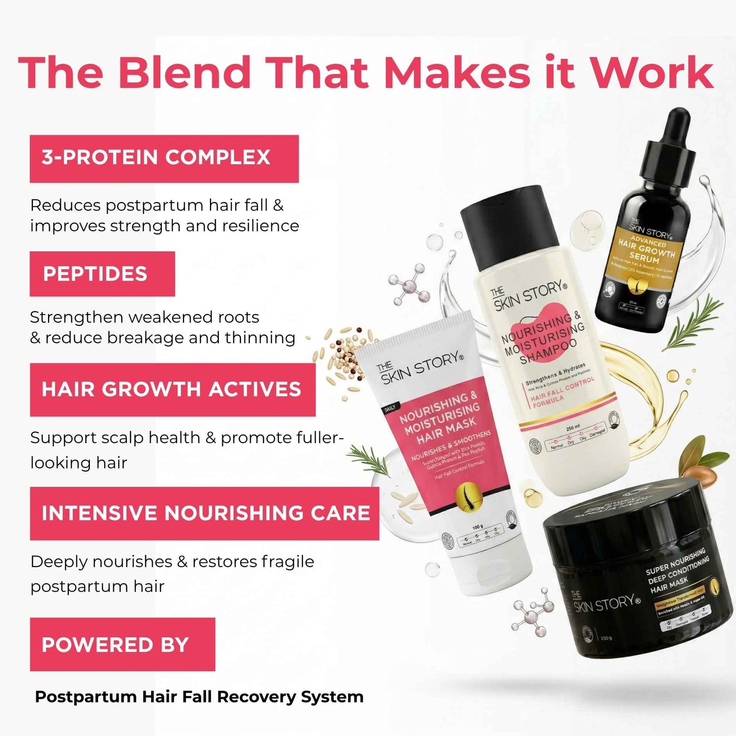 Postpartum Hairfall 4 steps - Nourishing &amp; Moisturising Shampoo+Mask+Hair Growth Serum+Hair Mask - The Skin Story - 