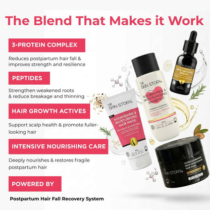 Postpartum Hairfall 4 steps - Nourishing &amp; Moisturising Shampoo+Mask+Hair Growth Serum+Hair Mask - The Skin Story - 