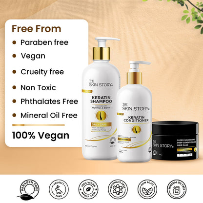 Pro - Repair Range for Damaged &amp; Weak Hair - The Skin Story - Hair Care Combo