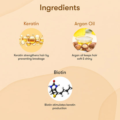 Pro - Repair Range for Damaged &amp; Weak Hair - The Skin Story - Hair Care Combo