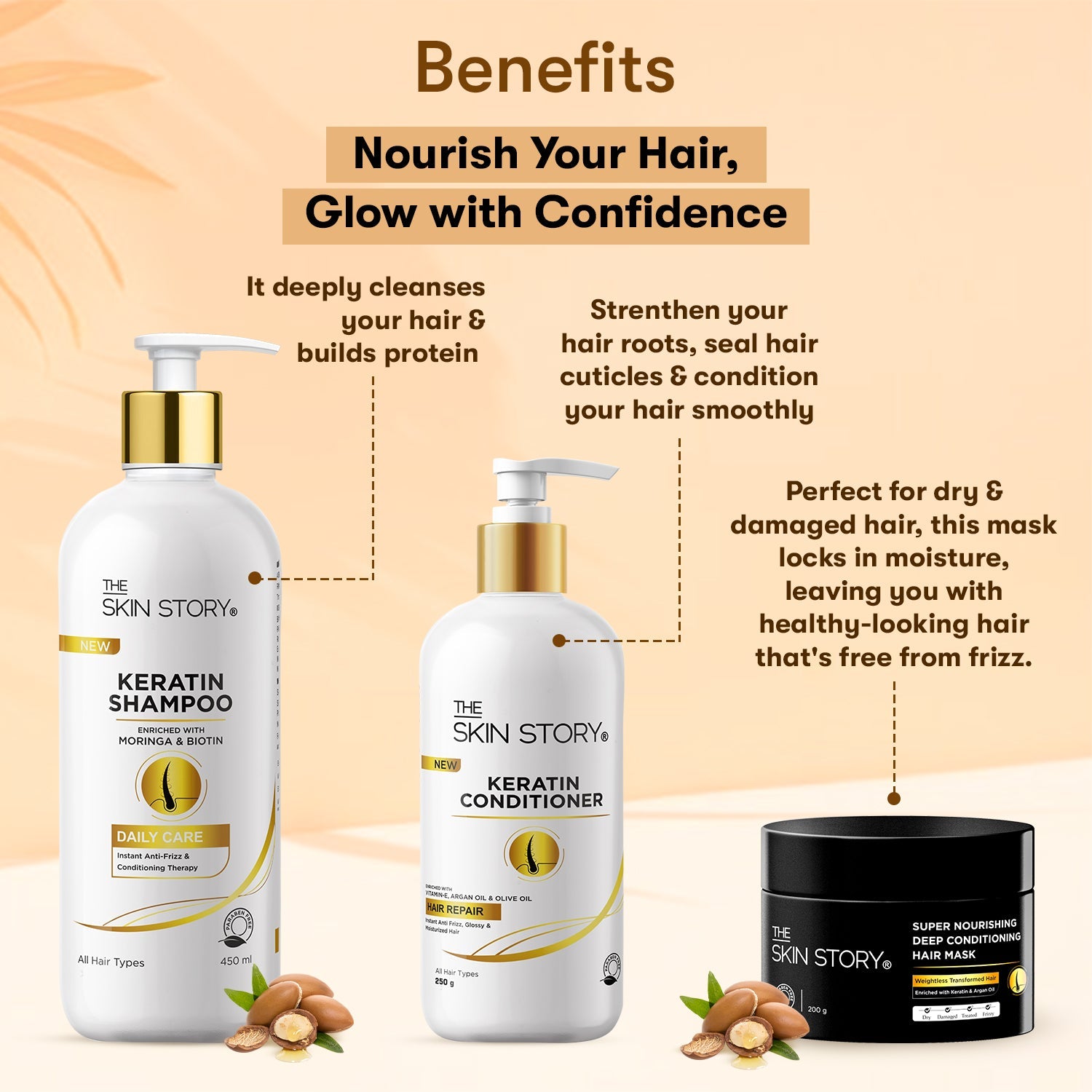 Pro - Repair Range for Damaged &amp; Weak Hair - The Skin Story - Hair Care Combo