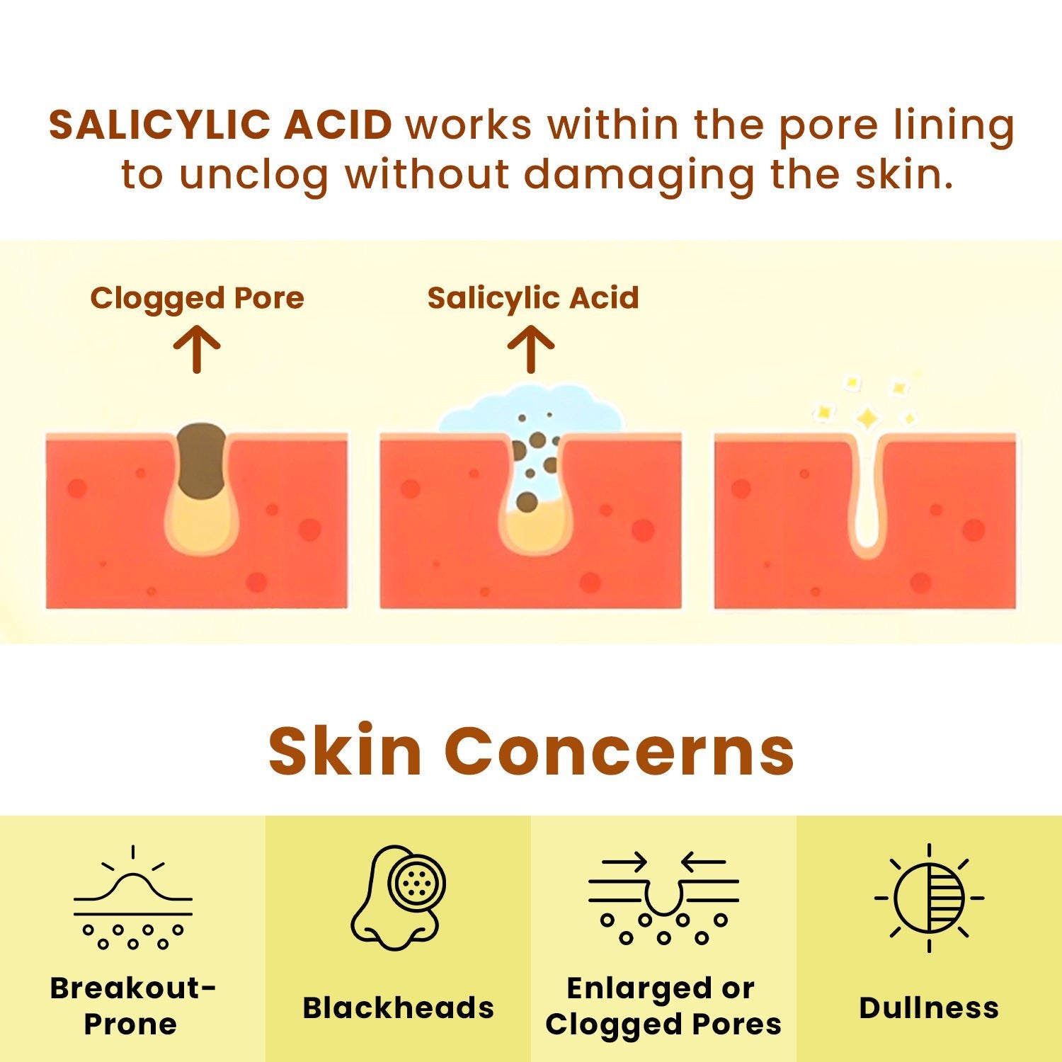 Salicylic Acid BHA Brightening Scrub - The Skin Story - Scrub