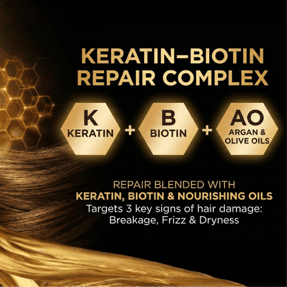 Sulphate - Free Keratin Conditioner - The Skin Story - 