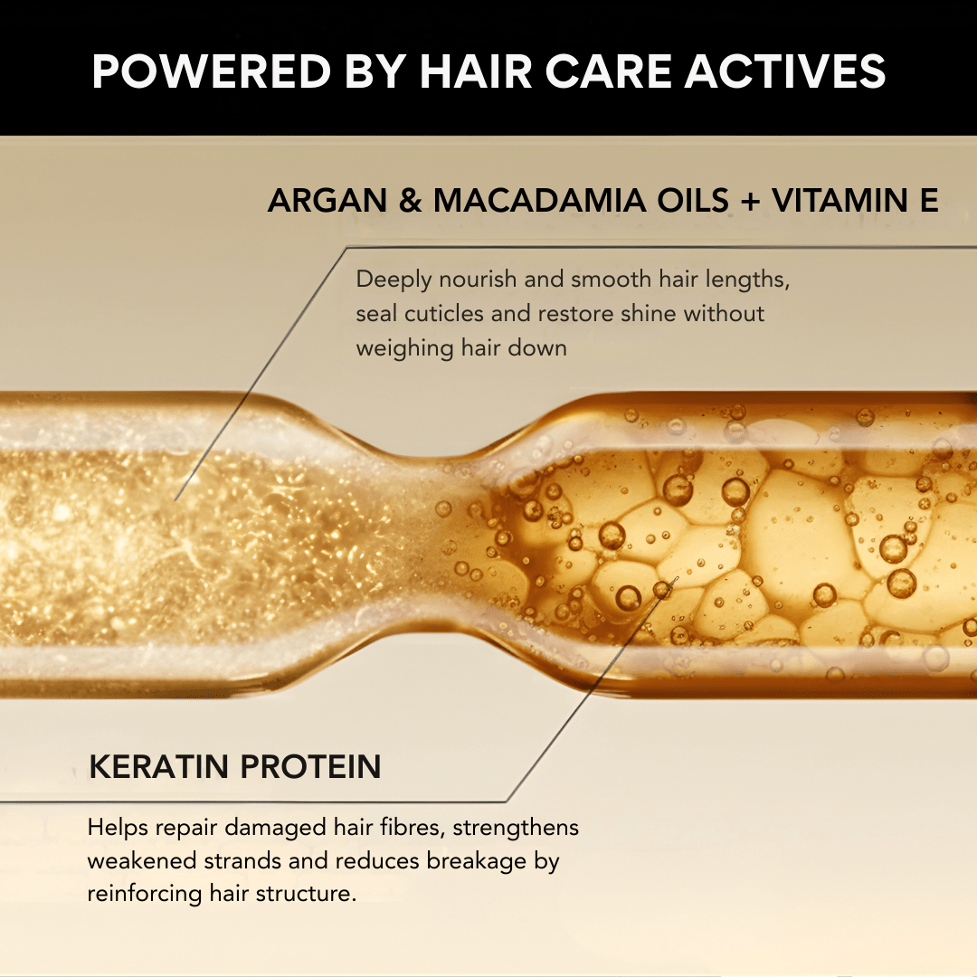 Sulphate - Free Keratin Conditioner - The Skin Story - 