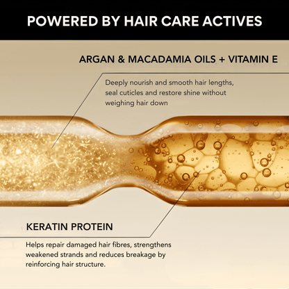 Sulphate - Free Keratin Conditioner - The Skin Story - 