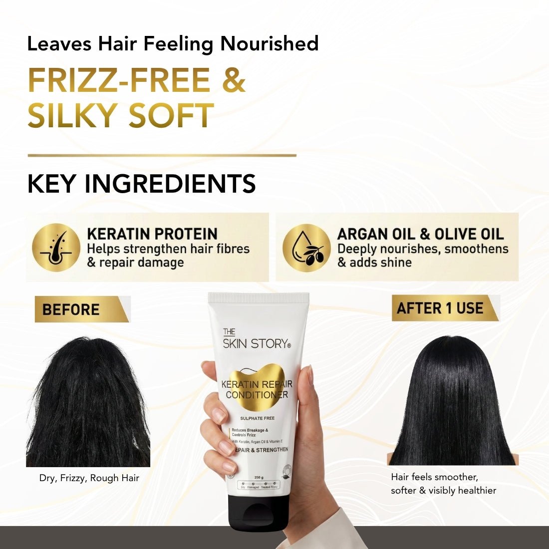 Sulphate - Free Keratin Conditioner - The Skin Story - 