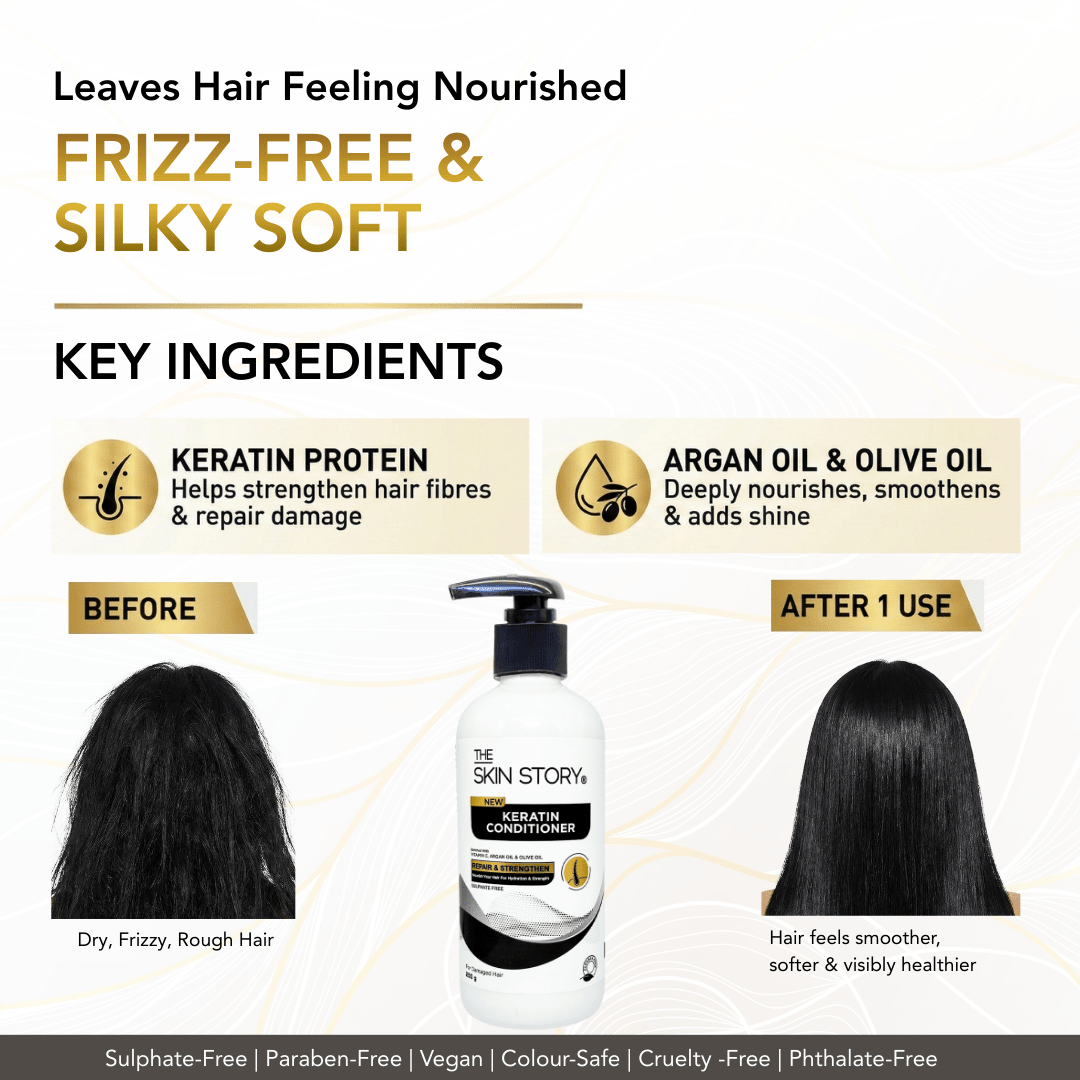 Sulphate - Free Keratin Conditioner - The Skin Story - 