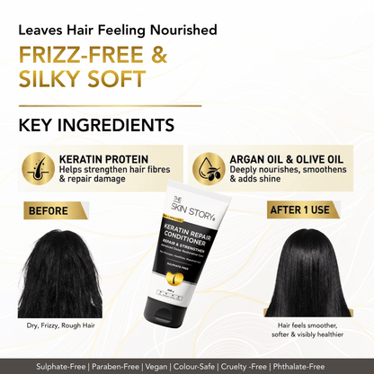 Sulphate Free Keratin Repair Conditioner - The Skin Story - Conditioner