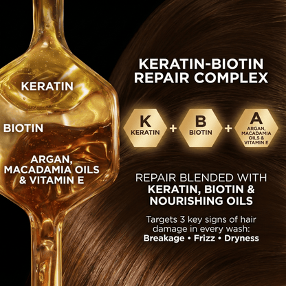 Sulphate Free Keratin Shampoo - Damage Repair - The Skin Story - 