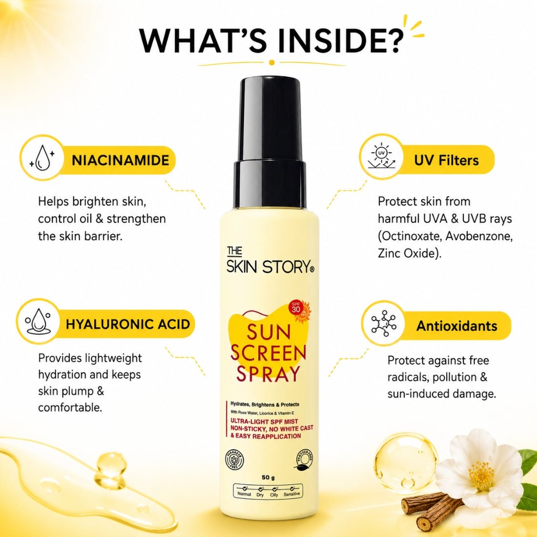 The Skin Story Sunscreen Spray, 50ml - The Skin Story - 