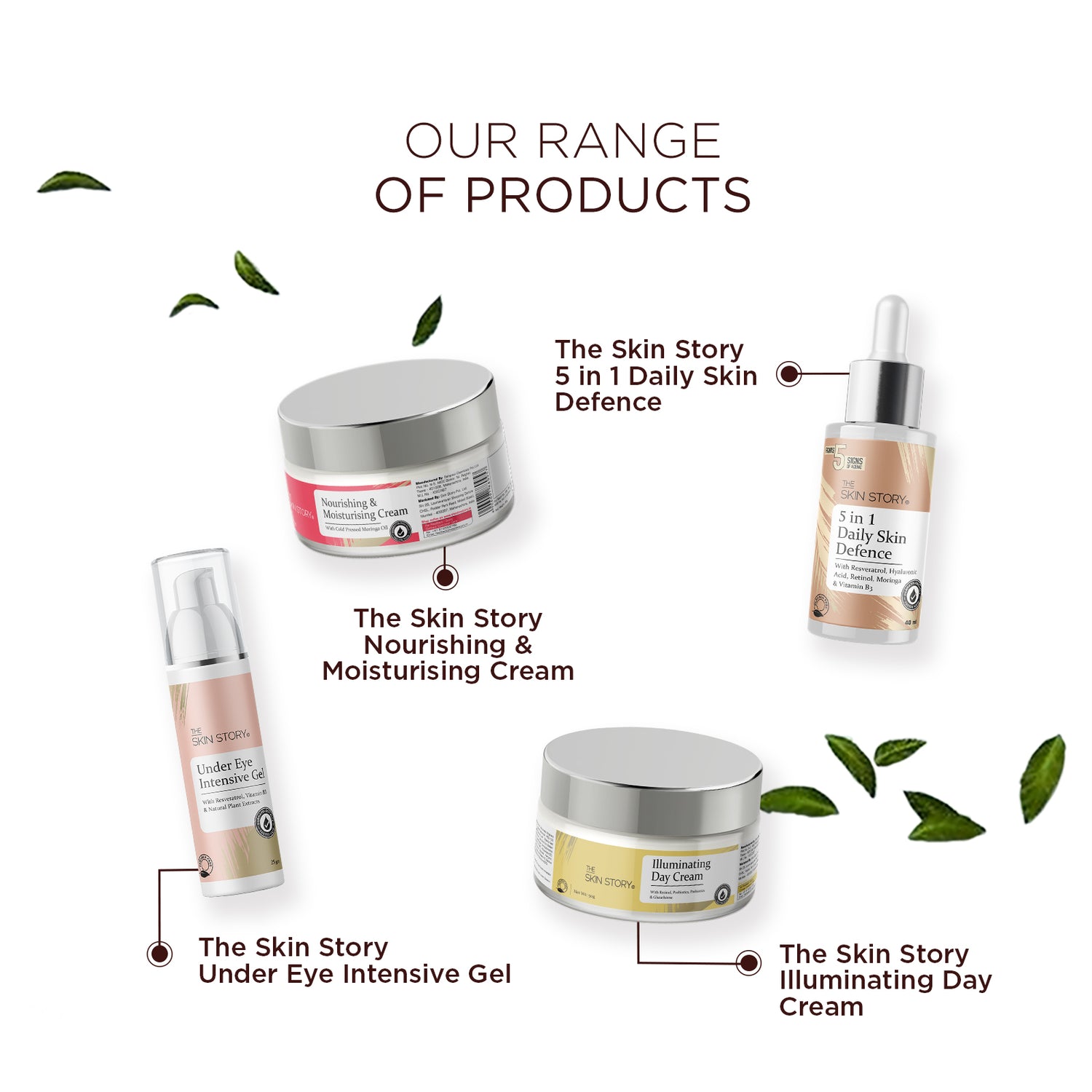 Intensive Hydration Kit (Gentle Cleanser + Night Gel Mask ) Hydration &amp; Repair Kit | Moringa &amp; Witch Hazel