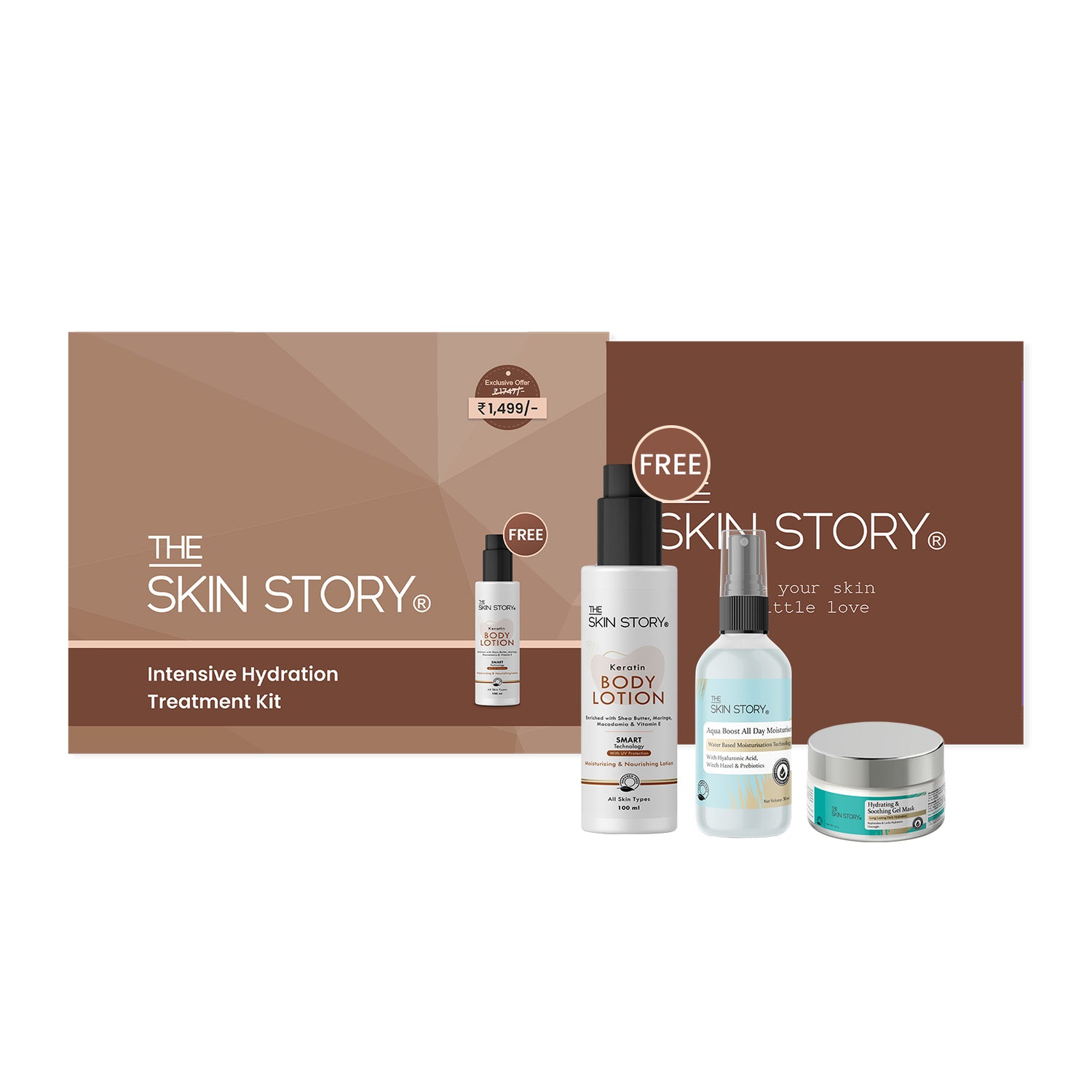 Intensive Hydration Treatment Kit